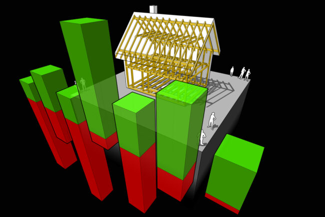 summer real estate slump graph